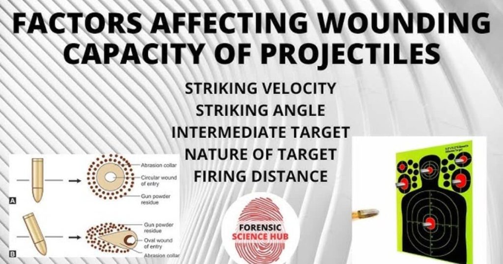 Factors Influencing Bullet Distance