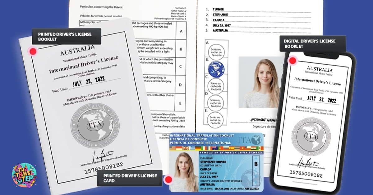 Do I Need My Driver's License to Travel Internationally?