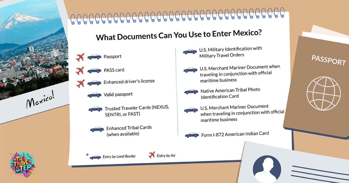 Documents Needed for Traveling to the US With a Mexican Passport