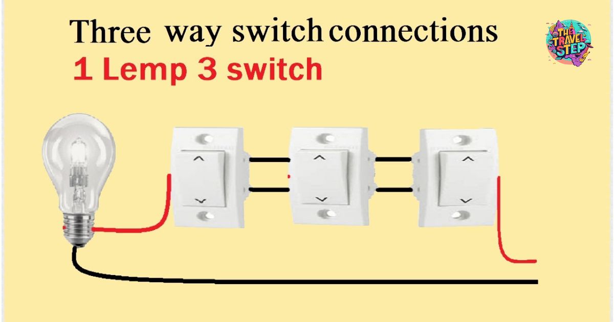 Other Parts of a Multi-Way Switch