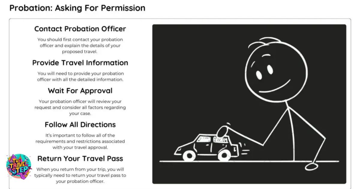 Consequences Of Traveling Without Permission